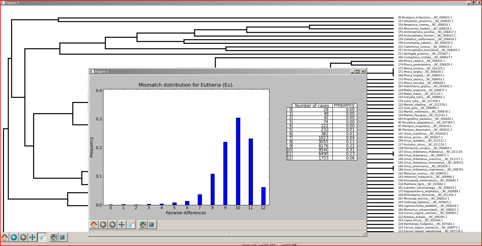 SPInDel Figure 3